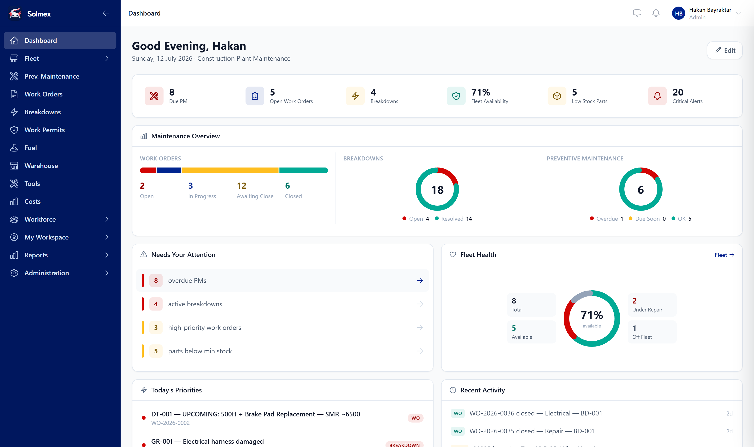 Solmex operations dashboard: fleet availability, maintenance overview, breakdowns and preventive-maintenance charts, priorities and recent activity